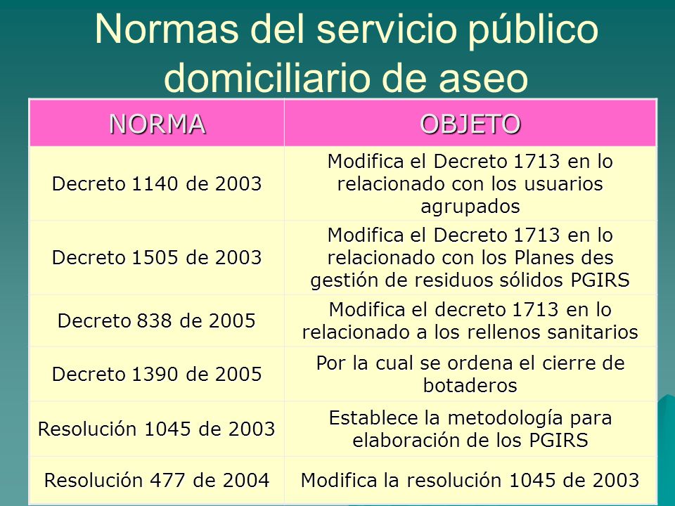 RESOLUCION 1045 DEL 2003 EBOOK RESOLUCION 1045 DEL 2003 EBOOK
